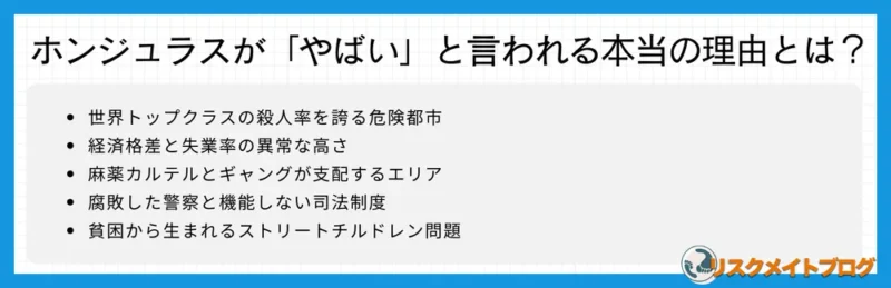 ホンジュラスの治安