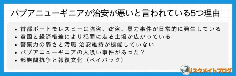パプアニューギニアの治安が悪い理由