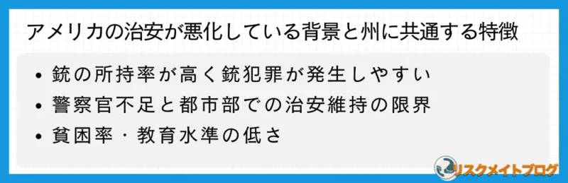 治安が悪い州の特徴